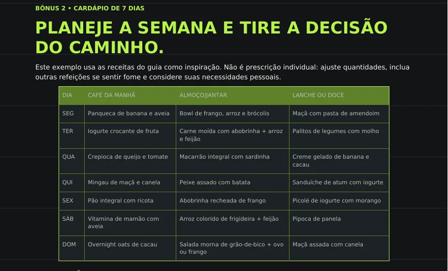 Página do cardápio de 7 dias do e-book
